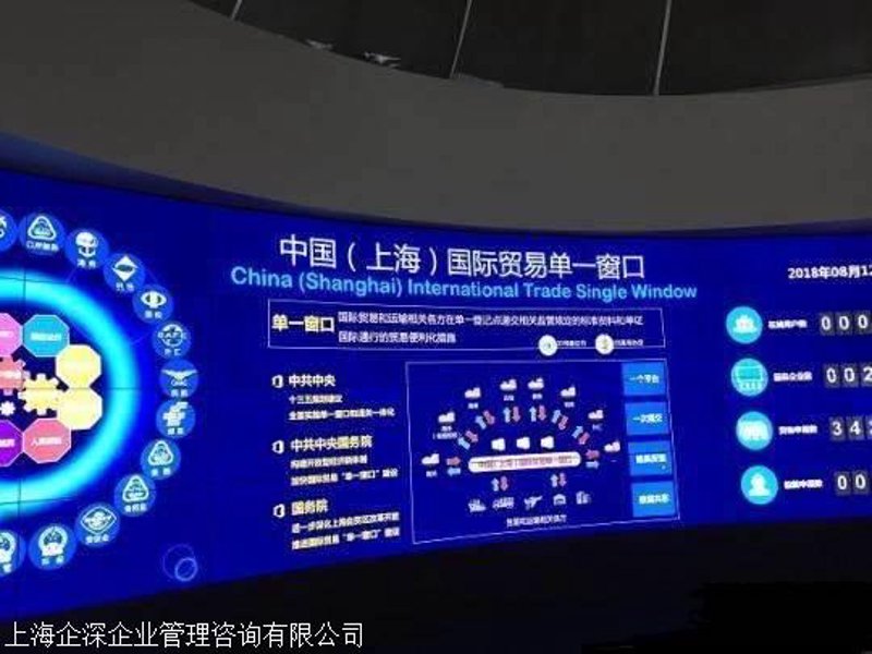 商品批发市场的最新动态